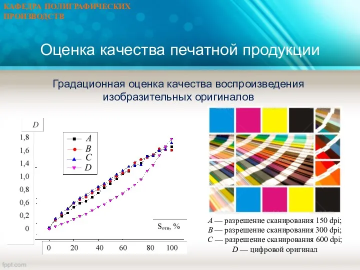 Оценка качества печатной продукции КАФЕДРА ПОЛИГРАФИЧЕСКИХ ПРОИЗВОДСТВ Градационная оценка качества