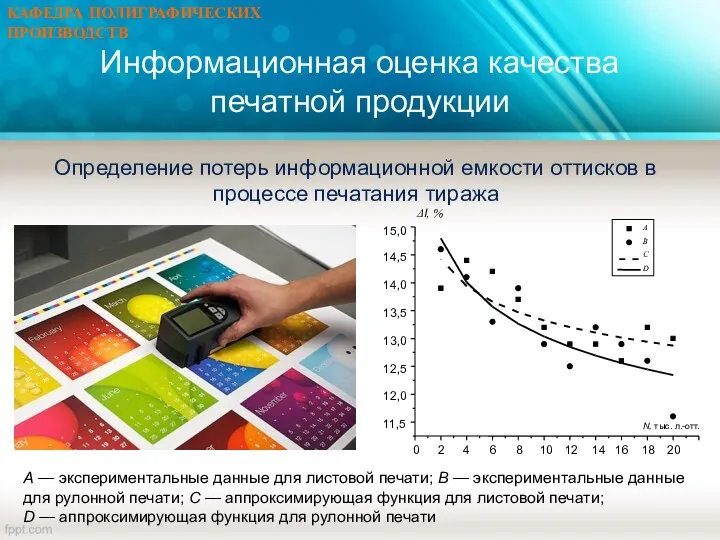 Информационная оценка качества печатной продукции Определение потерь информационной емкости оттисков