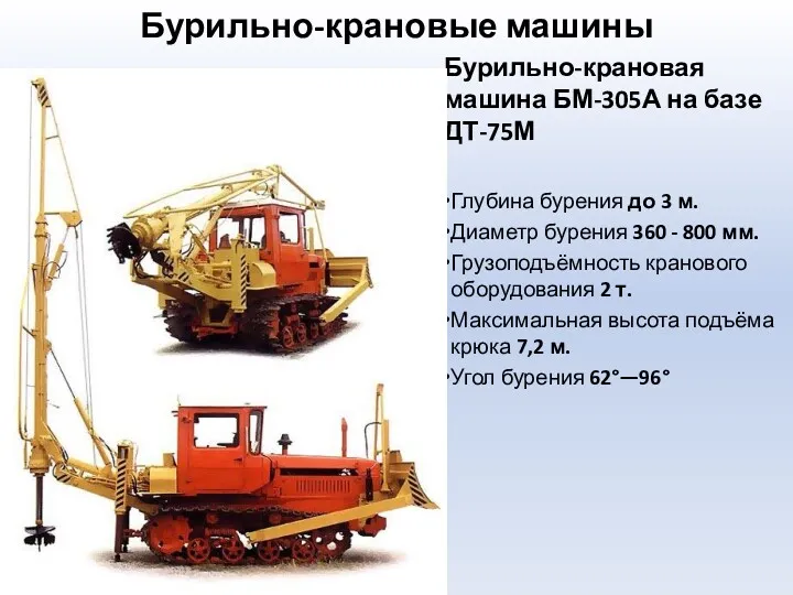 Бурильно-крановые машины Бурильно-крановая машина БМ-305А на базе ДТ-75М Глубина бурения до 3 м.