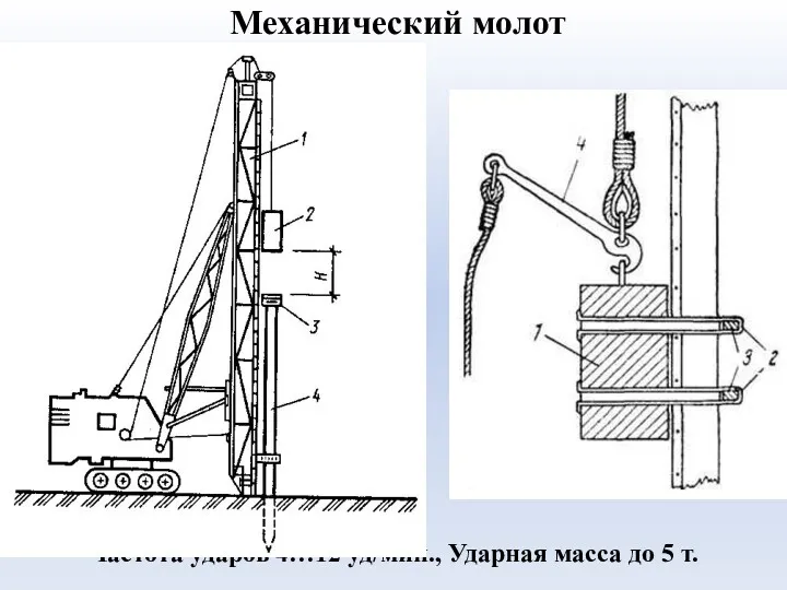 Механический молот Частота ударов 4…12 уд/мин., Ударная масса до 5 т.