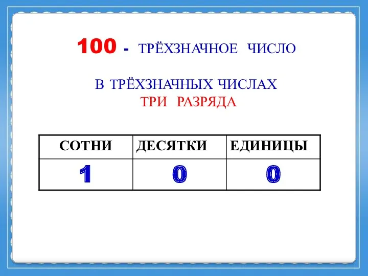 100 - ТРЁХЗНАЧНОЕ ЧИСЛО В ТРЁХЗНАЧНЫХ ЧИСЛАХ ТРИ РАЗРЯДА