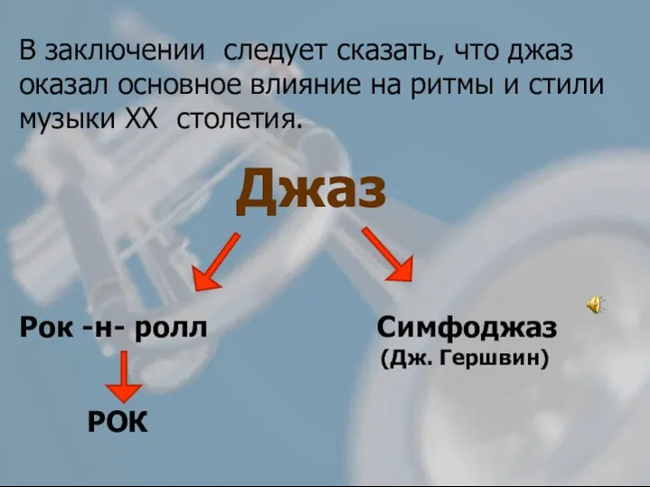 В заключении следует сказать, что джаз оказал основное влияние на