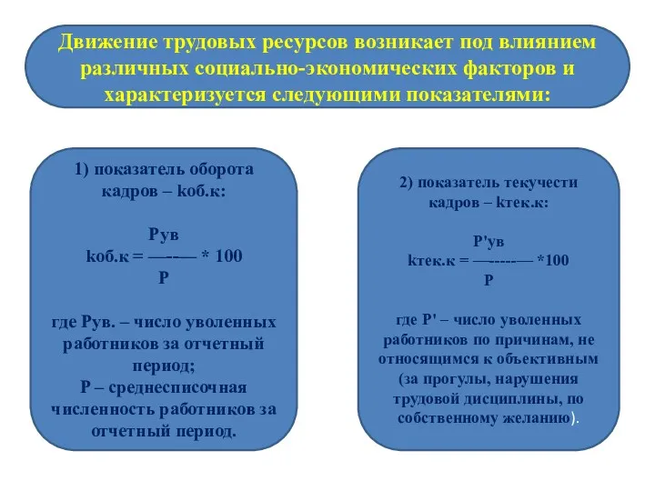 Движение трудовых ресурсов возникает под влиянием различных социально-экономических факторов и