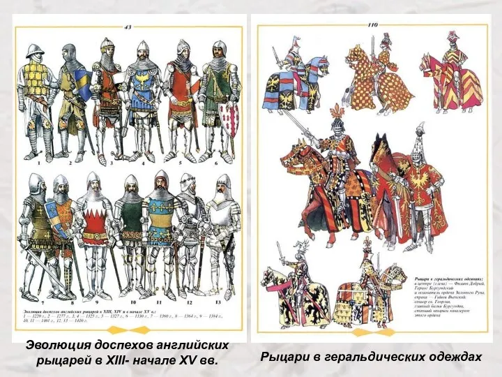 Эволюция доспехов английских рыцарей в XIII- начале XV вв. Рыцари в геральдических одеждах