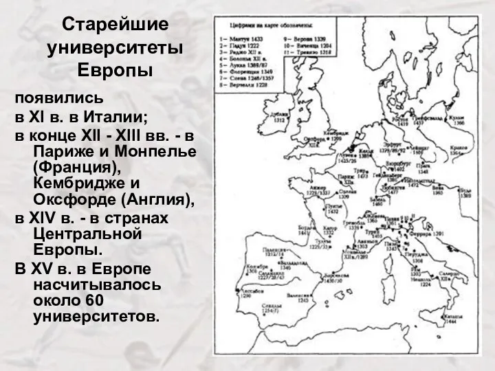 Старейшие университеты Европы появились в XI в. в Италии; в