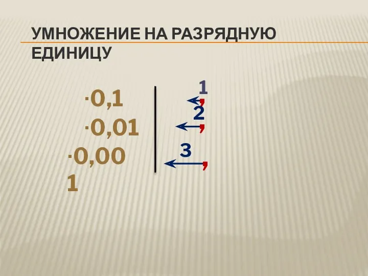 УМНОЖЕНИЕ НА РАЗРЯДНУЮ ЕДИНИЦУ ∙0,1 , 1 ∙0,01 ∙0,001 , 2 , 3