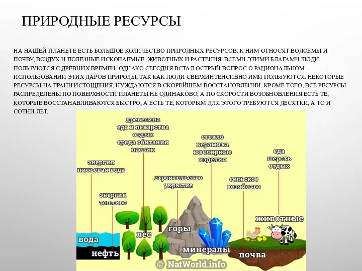 ПРИРОДНЫЕ РЕСУРСЫ НА НАШЕЙ ПЛАНЕТЕ ЕСТЬ БОЛЬШОЕ КОЛИЧЕСТВО ПРИРОДНЫХ РЕСУРСОВ. К НИМ ОТНОСЯТ