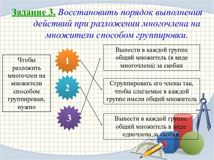 Задание 3. Восстановить порядок выполнения действий при разложении многочлена на