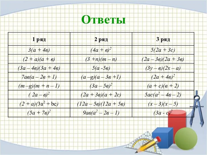 Ответы