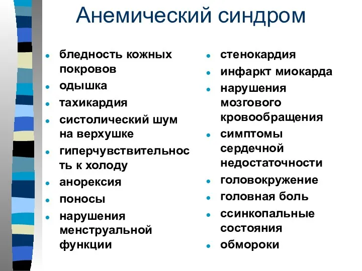 Анемический синдром бледность кожных покровов одышка тахикардия систолический шум на верхушке гиперчувствительность к