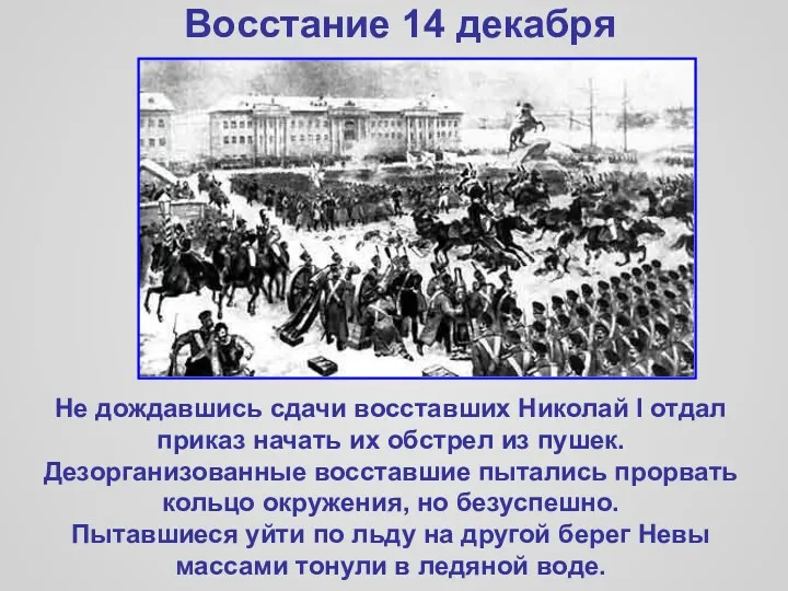 Восстание 14 декабря Не дождавшись сдачи восставших Николай I отдал приказ начать их