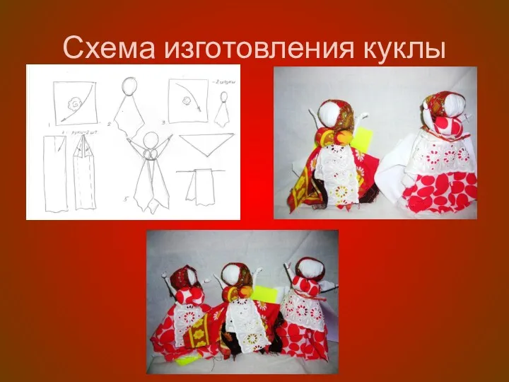 Схема изготовления куклы