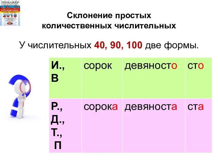 Склонение простых количественных числительных У числительных 40, 90, 100 две формы.