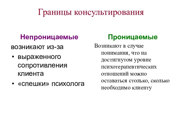 Границы консультирования Непроницаемые возникают из-за выраженного сопротивления клиента «спешки» психолога