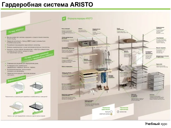 Учебный курс Гардеробная система ARISTO