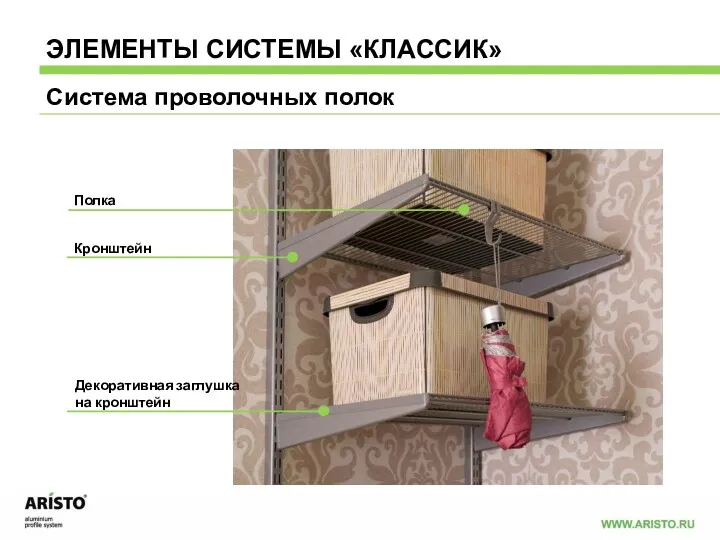 Кронштейн Декоративная заглушка на кронштейн Полка Система проволочных полок ЭЛЕМЕНТЫ СИСТЕМЫ «КЛАССИК»