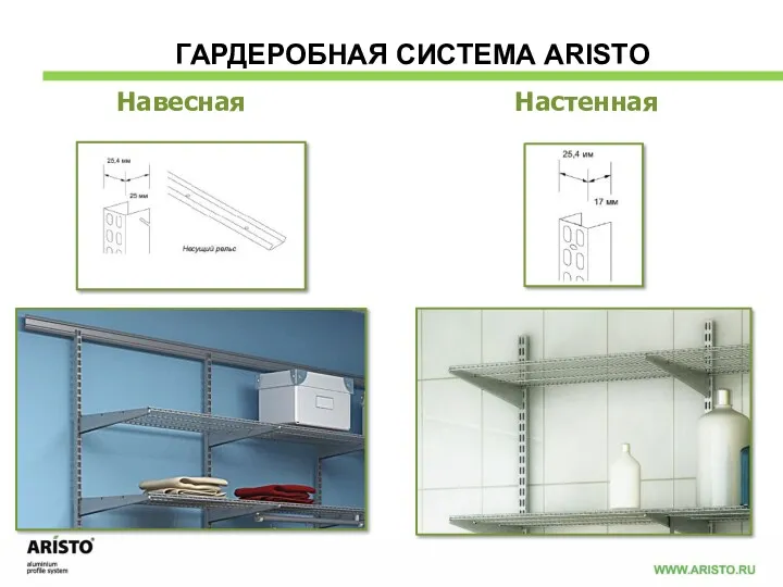 ГАРДЕРОБНАЯ СИСТЕМА ARISTO Настенная Навесная