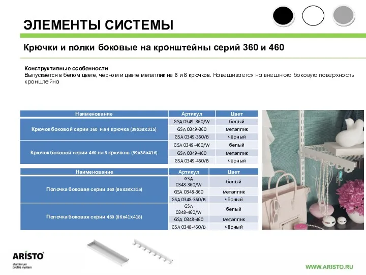 ЭЛЕМЕНТЫ СИСТЕМЫ Конструктивные особенности Выпускается в белом цвете, чёрном и