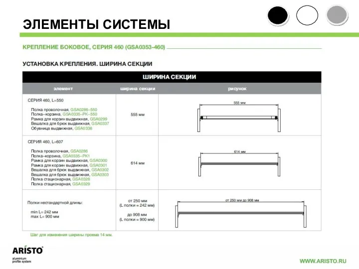 ЭЛЕМЕНТЫ СИСТЕМЫ