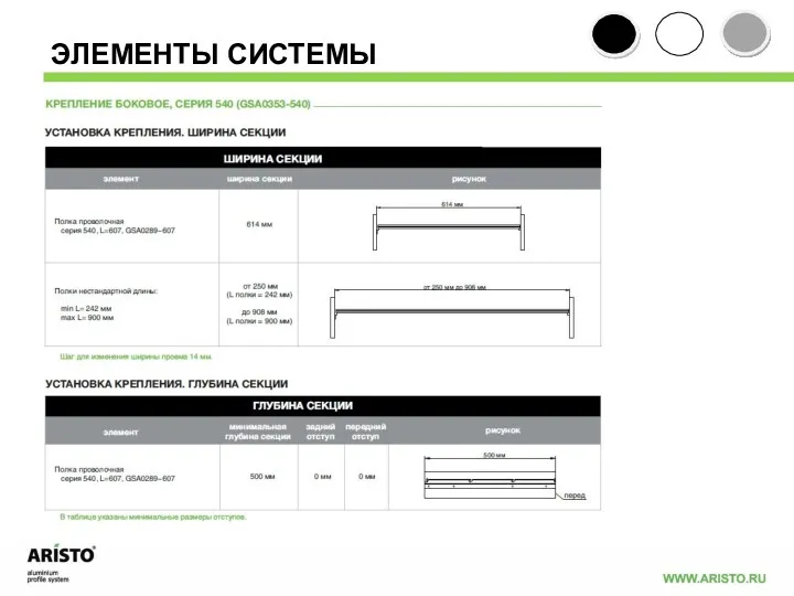 ЭЛЕМЕНТЫ СИСТЕМЫ