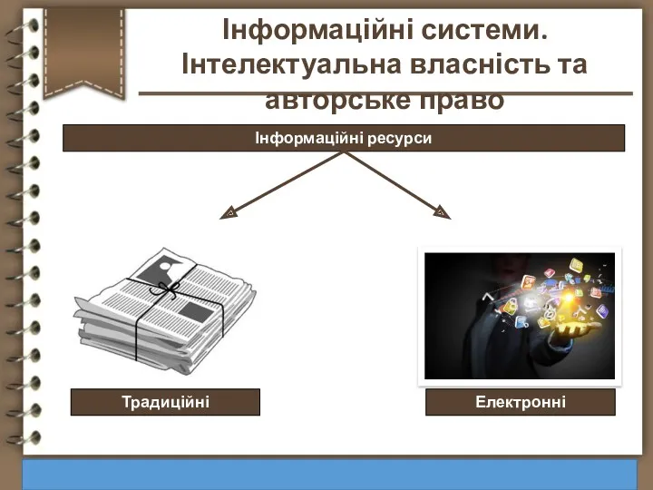 Інформаційні ресурси http://vsimppt.com.ua/ Інформаційні системи. Інтелектуальна власність та авторське право Традиційні Електронні