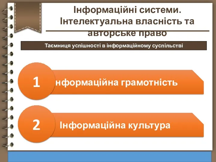 Таємниця успішності в інформаційному суспільстві http://vsimppt.com.ua/ Інформаційні системи. Інтелектуальна власність та авторське право