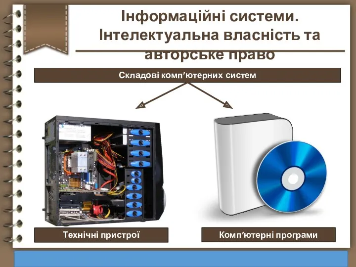 Складові комп’ютерних систем http://vsimppt.com.ua/ Інформаційні системи. Інтелектуальна власність та авторське право Технічні пристрої Комп’ютерні програми