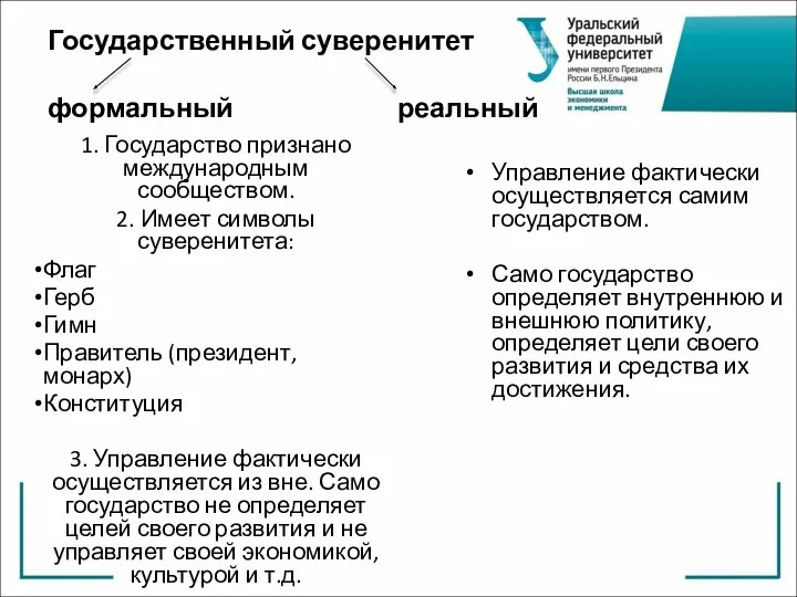 Государственный суверенитет формальный реальный 1. Государство признано международным сообществом. 2.