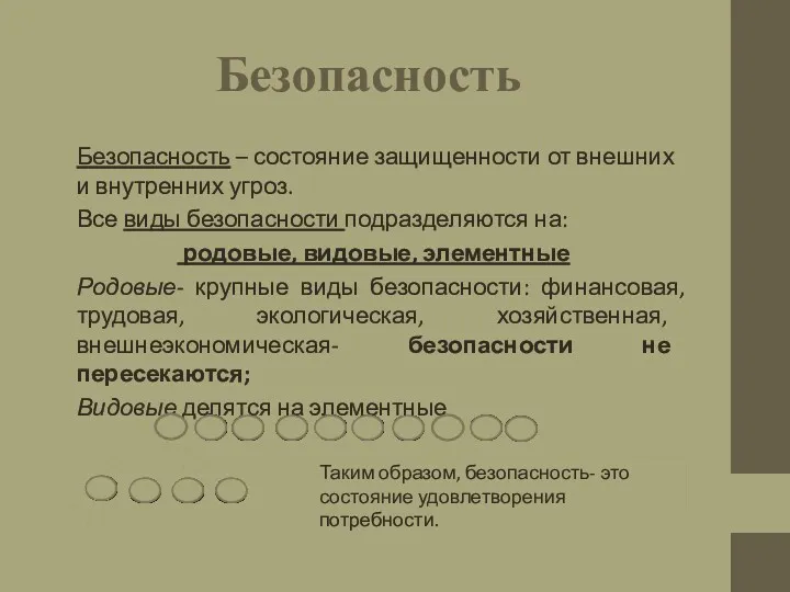 Безопасность Безопасность – состояние защищенности от внешних и внутренних угроз.