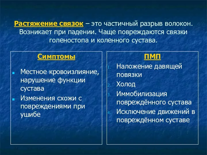 Растяжение связок – это частичный разрыв волокон. Возникает при падении.