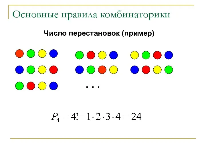 Основные правила комбинаторики Число перестановок (пример)