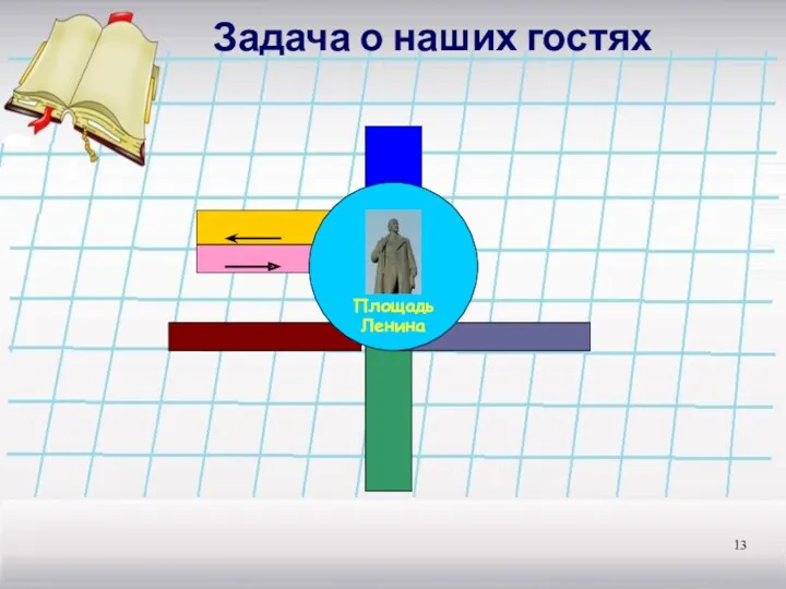 Задача о наших гостях Площадь Ленина