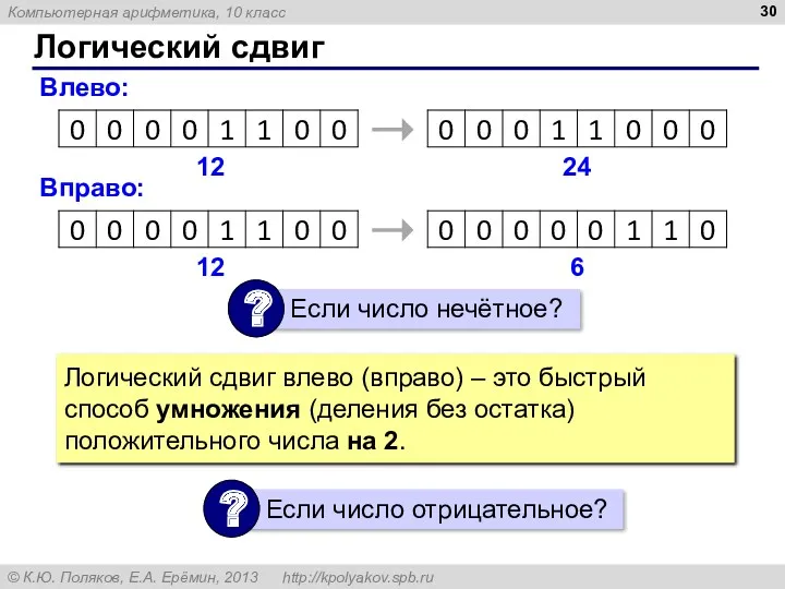 Логический сдвиг Влево: 12 24 Вправо: 12 6 Логический сдвиг