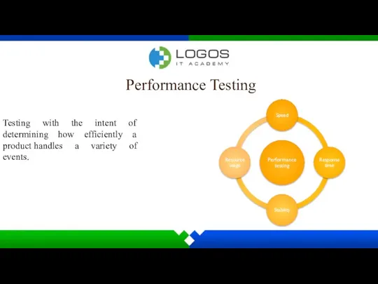 Performance Testing Testing with the intent of determining how efficiently a product handles