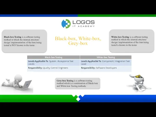 Black-box, White-box, Grey-box Black-box Testing is a software testing method in which the