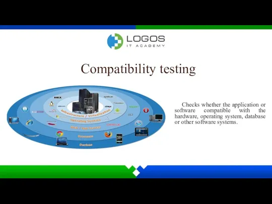 Compatibility testing Checks whether the application or software compatible with
