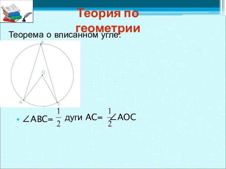 Теория по геометрии Теорема о вписанном угле: дуги AC= ∠AOC ∠ABC=