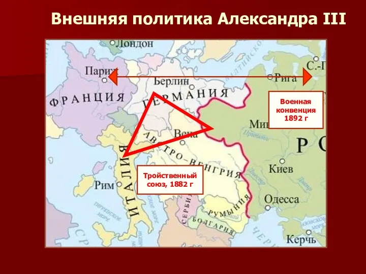 Внешняя политика Александра III 3 Тройственный союз, 1882 г Военная конвенция 1892 г