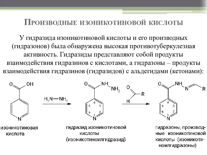 Производные изоникотиновой кислоты У гидразида изоникотиновой кислоты и его производных