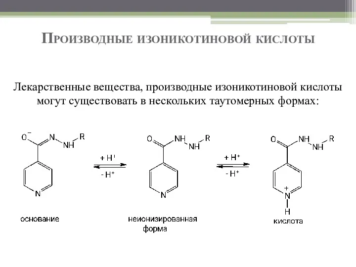 Производные изоникотиновой кислоты Лекарственные вещества, производные изоникотиновой кислоты могут существовать в нескольких таутомерных формах: