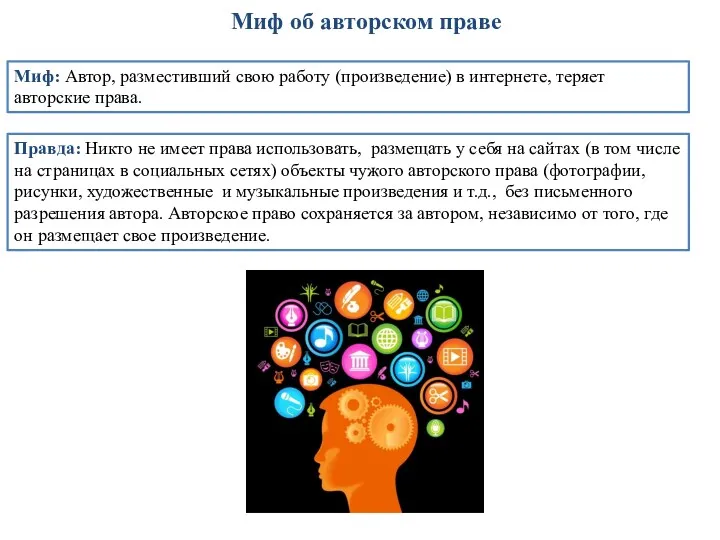 Миф об авторском праве Миф: Автор, разместивший свою работу (произведение)