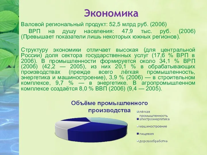 Экономика Валовой региональный продукт: 52,5 млрд руб. (2006) ВРП на