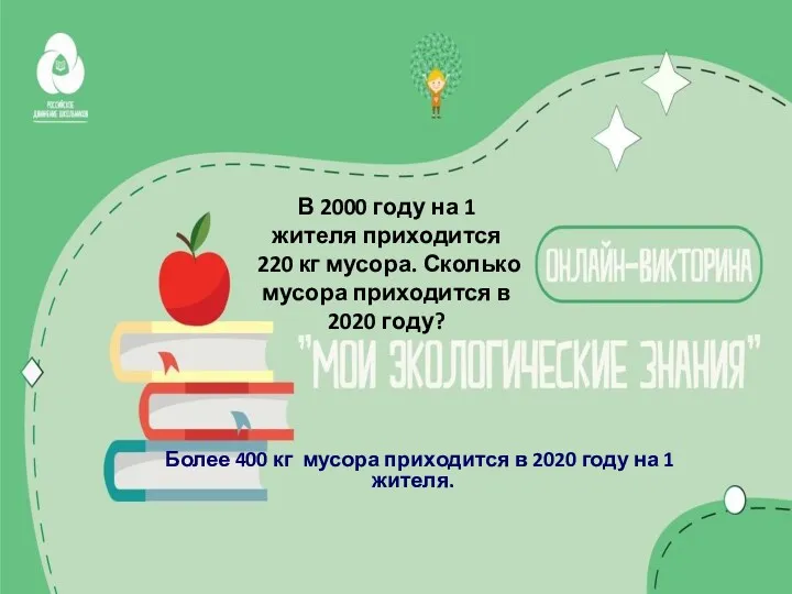 В 2000 году на 1 жителя приходится 220 кг мусора.