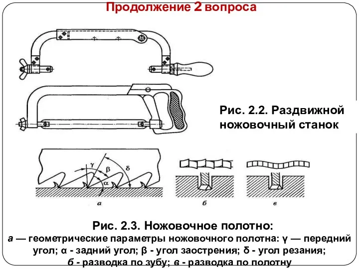 Продолжение 2 вопроса Рис. 2.2. Раздвижной ножовочный станок Рис. 2.3.