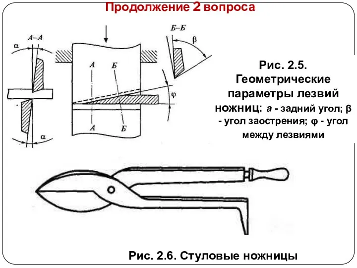 Продолжение 2 вопроса Рис. 2.5. Геометрические параметры лезвий ножниц: а