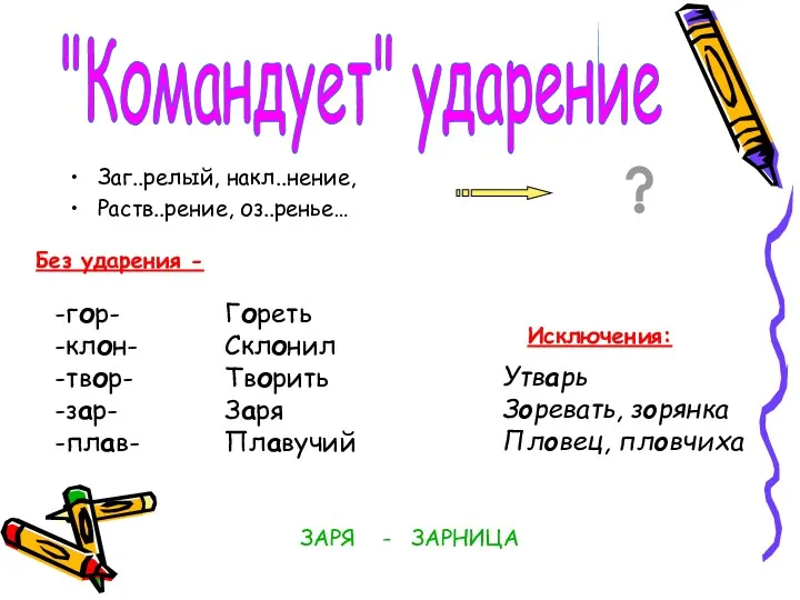 Заг..релый, накл..нение, Раств..рение, оз..ренье… "Командует" ударение Без ударения - -гор-