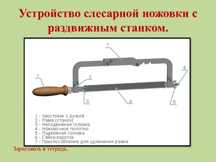 Устройство слесарной ножовки с раздвижным станком. Зарисовать в тетрадь.