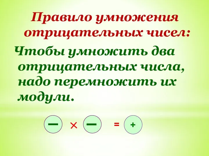 Правило умножения отрицательных чисел: Чтобы умножить два отрицательных числа, надо перемножить их модули. = +