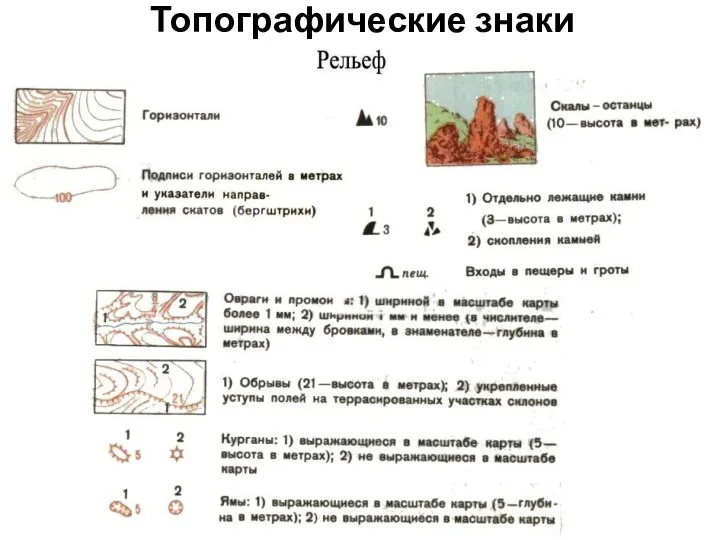 Топографические знаки