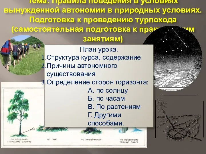 Тема: Правила поведения в условиях вынужденной автономии в природных условиях.